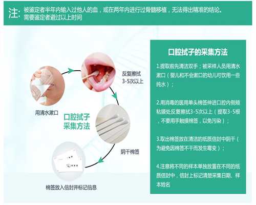 香港验血检测结果如何看,「剖腹产5年试管怀双胞胎」广州如何治疗不孕症?