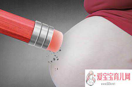 香港化验血男的单子图片,备孕却迟迟怀不上？学会这项基础体温监测，让你事